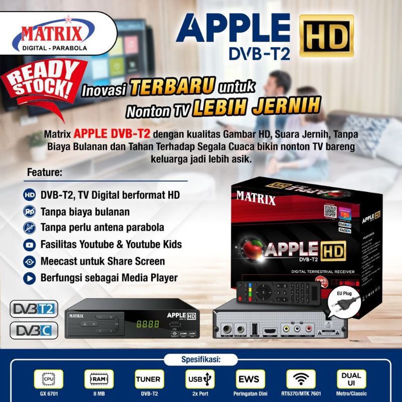 Set Top Box Matrix