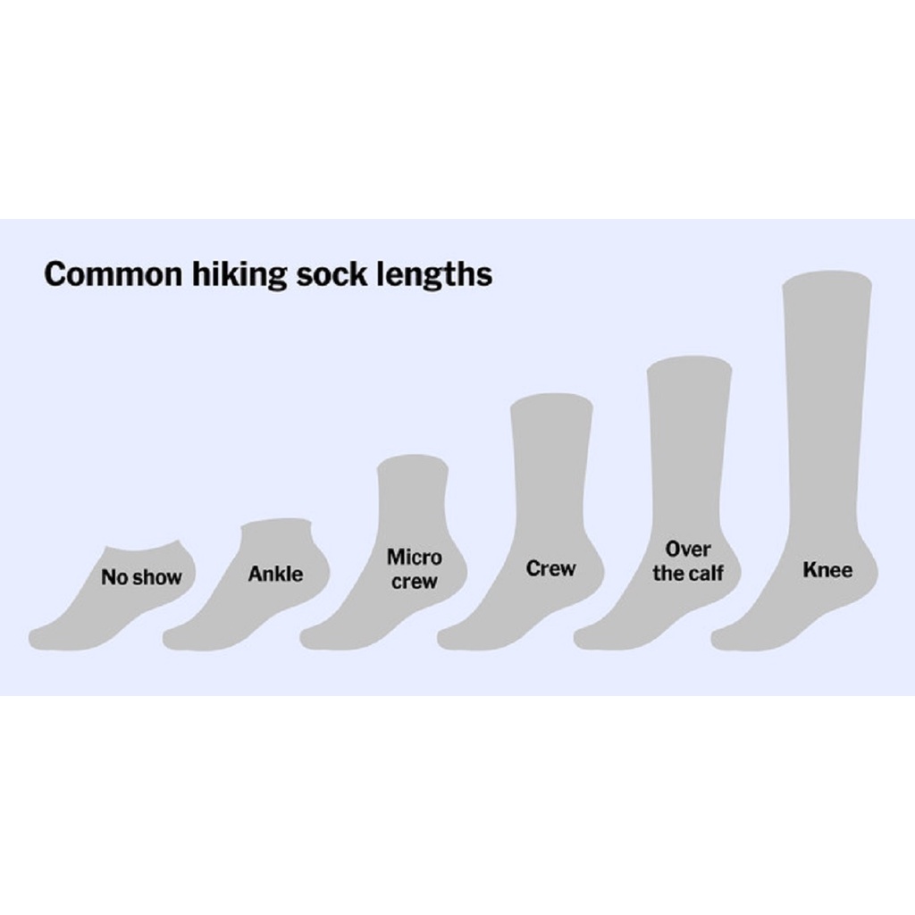 INJINJI PERFORMANCE - NO SHOW - SIZE L - kaos kaki anti blister - LIMEADE