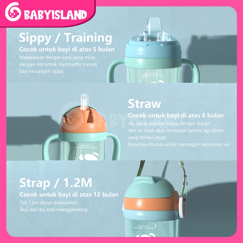 1 Cangkir 3 Botol Air Minum Anak Sedotan Anti Tumpah BPA Free Tali Panjang Botol Minum Anak Cangkir Pelatihan Sippy Portabel | Gravity Ball 300ML