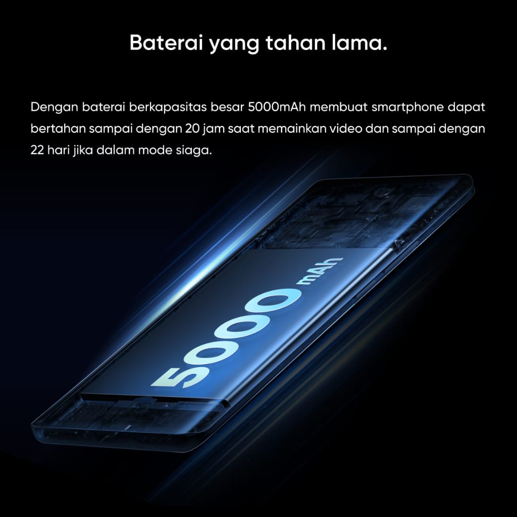 Realme 10 Pro+ 5G 8GB + 128GB Garansi Resmi Realme Indonesia