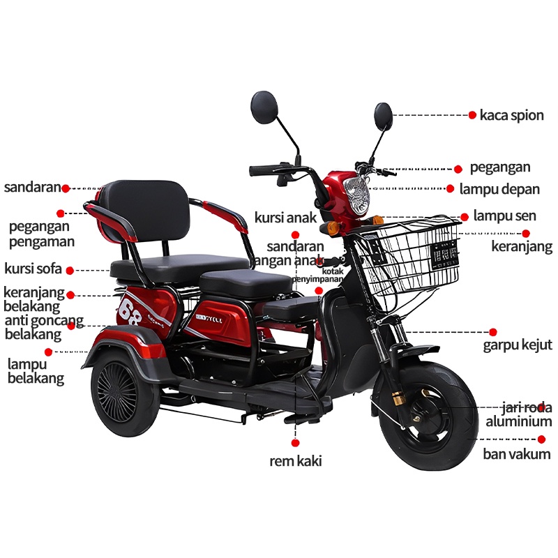 EBUY Sepeda roda tiga listrik/Sepeda listrik/Sepeda motor roda 3/skuter untuk lansia