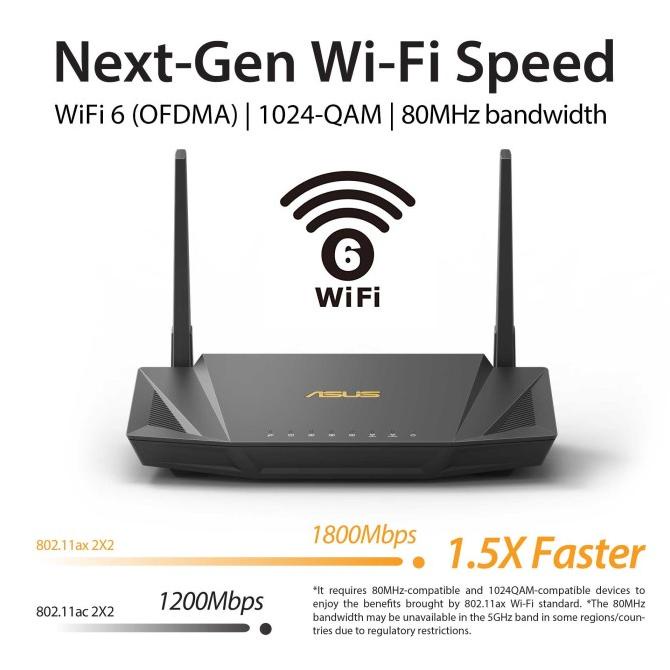 Asus RT-AX56U WIRELESS ROUTER WITH AiMesh