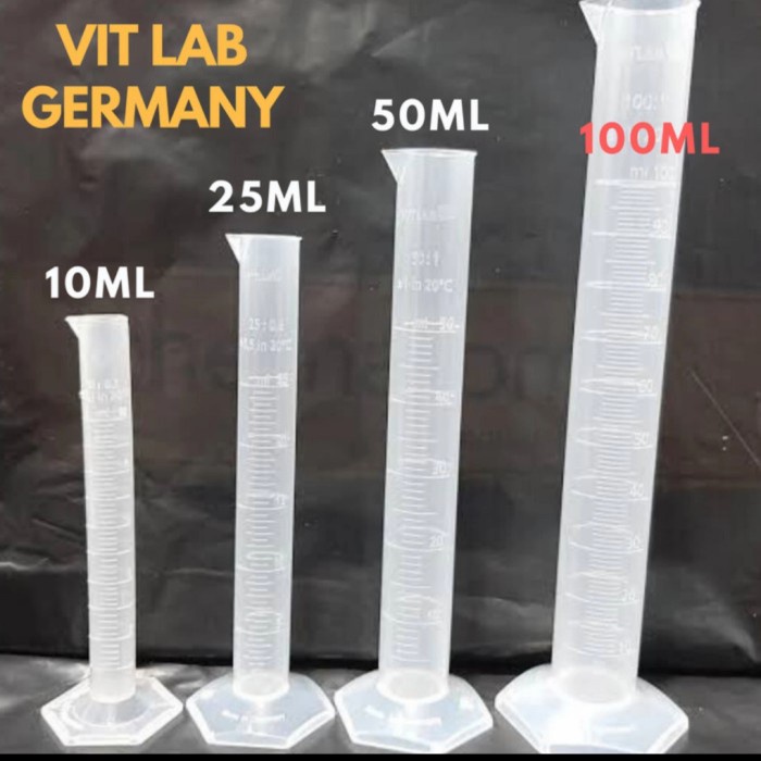 Gelas Gelas Ukur 50 Ml / Gelas Ukur 100 Ml / Gelas Ukur Parfume / German