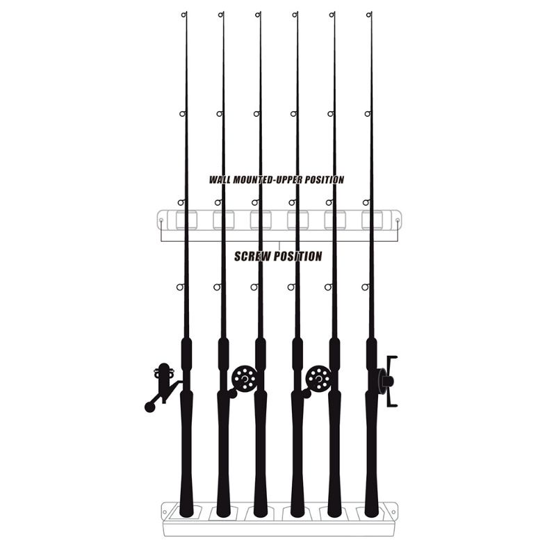 Rod Rack Dinding 6 Joran HEMAT