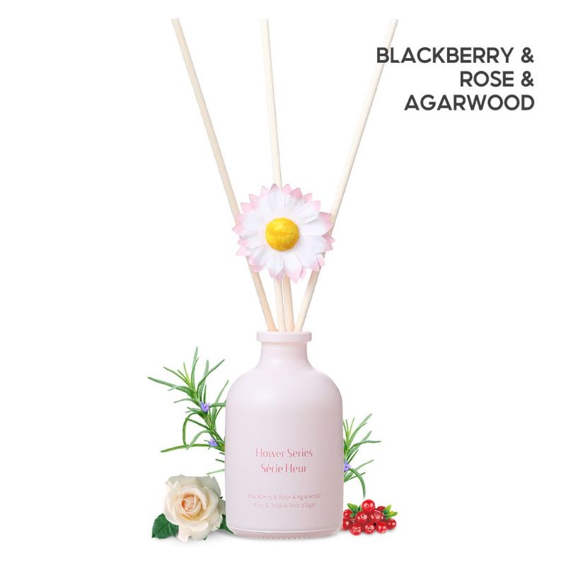 TERMURAH! Miniso Reed Diffuser Pengharum Ruangan Aromaterapi