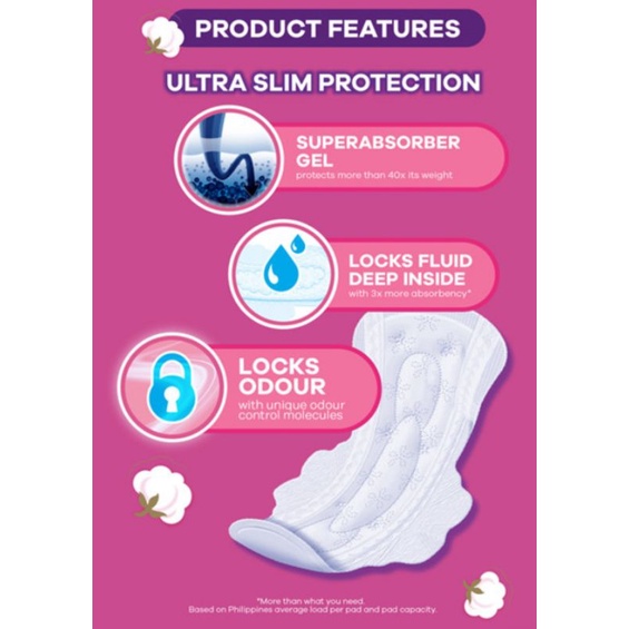 Whisper Skin Love Sanitary Pad Nights Thin Wing 31cm 6 Pads