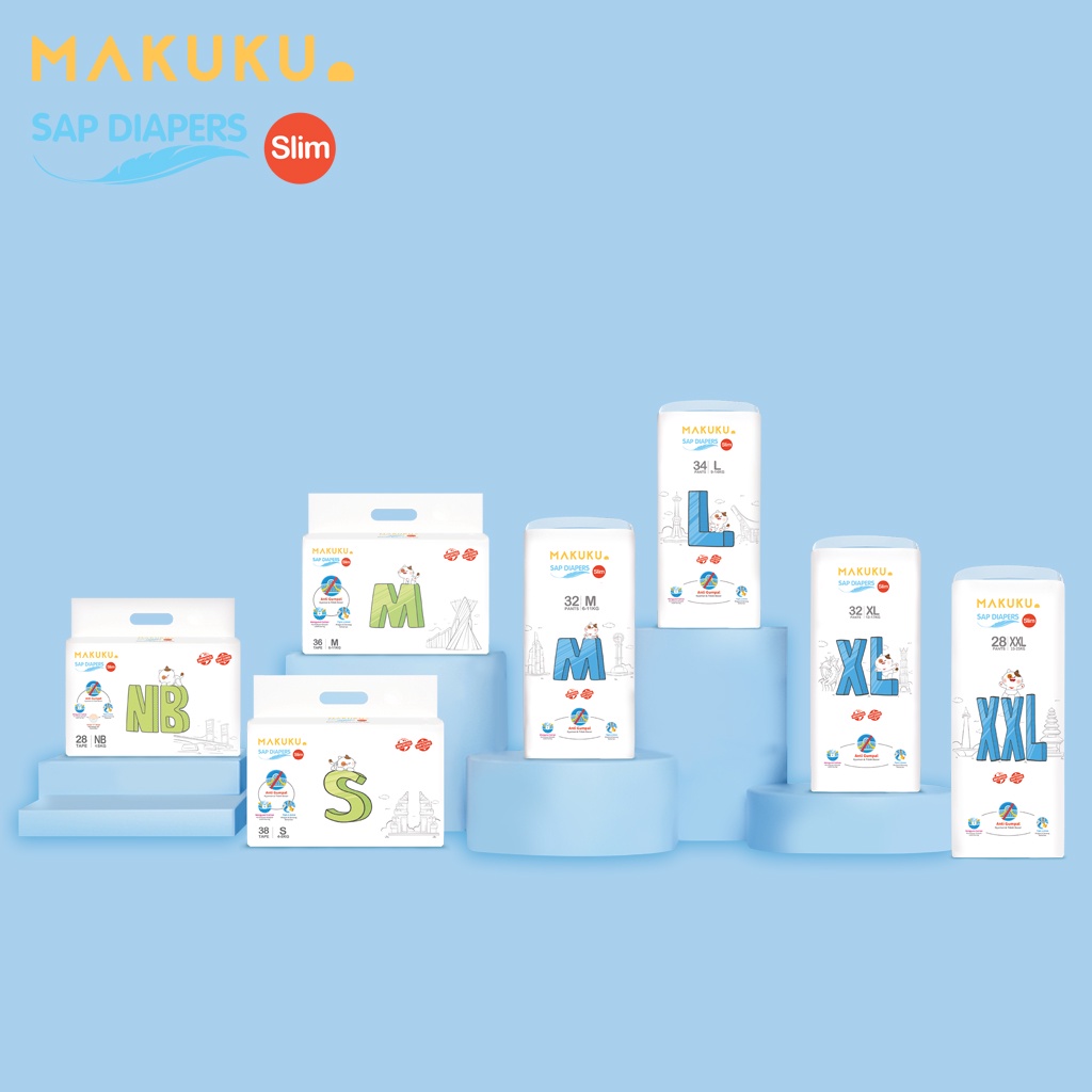 [BabyFriendly] MAKUKU SAP Diapers Slim Size NB28/S38/M32/L34/XL32/XXL28/ Popok bayi Tipis SAP anti gumpal cepat kering