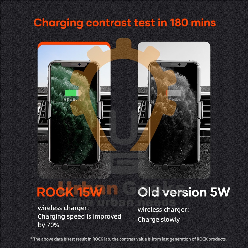 Wireless Charger Car Mount Rock Space W31 15 Watt