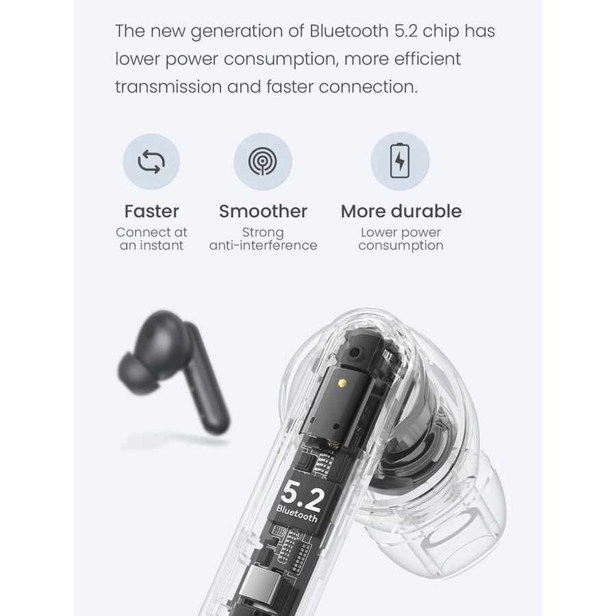 HAYLOU GT7 TWS / HAYLOU GT7 NEO Headset Bluetooth Wireless Earbuds Gaming Mode With Mic