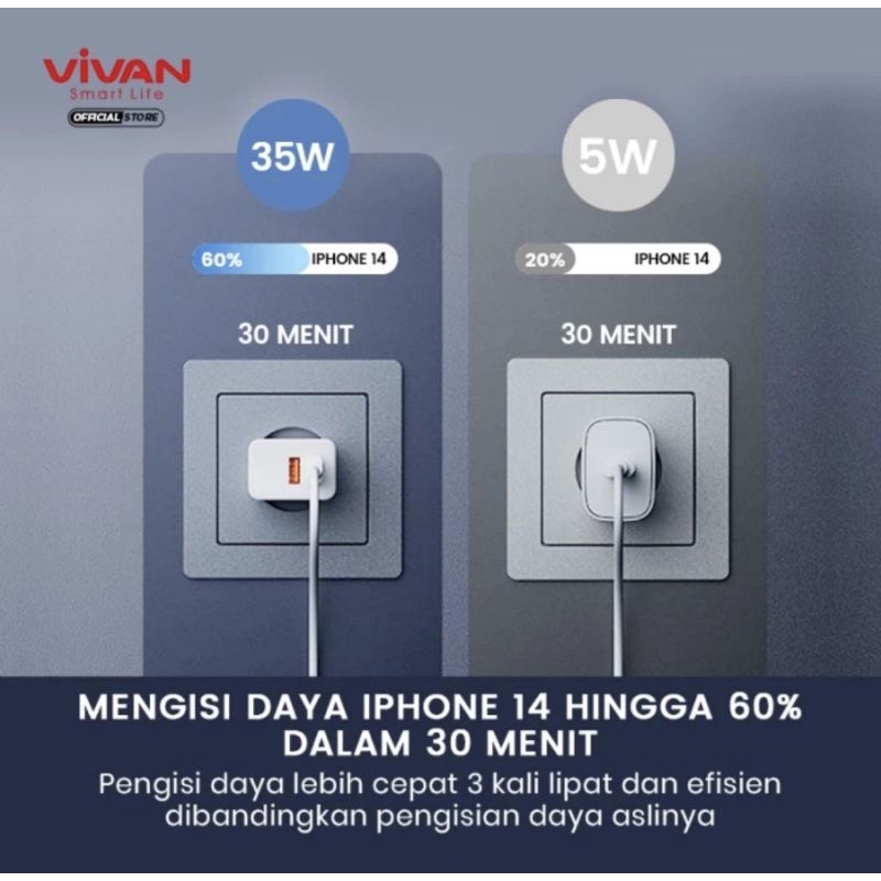 Vivan Power 35 Adaptor GAN Quick Charging 35W QC3.0 + PD