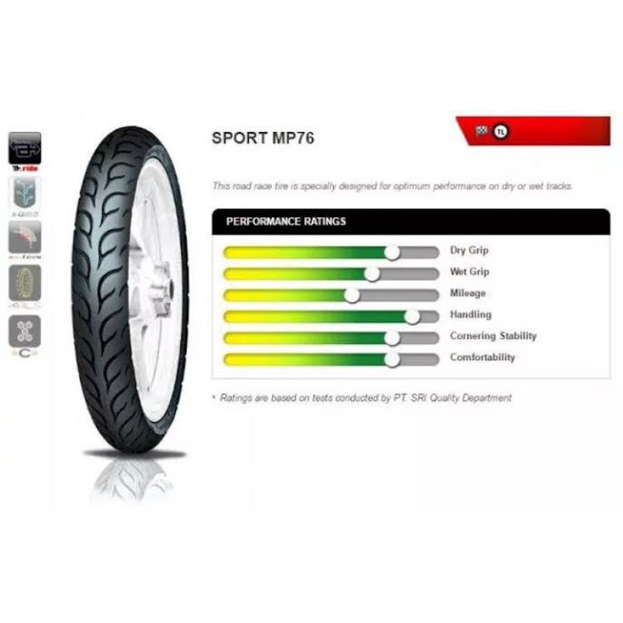 COD Ban Soft compound FDR MP76 MP 27 IRC fasti 1 fasti 2 fasti pro fasti 3 90/80-17 90/80-14