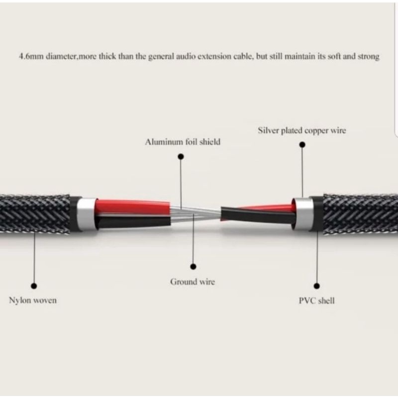 Vention VAB-B14-B050 0.5M Aux 3.5mm audio cable male to female