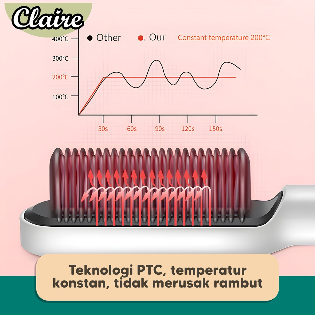 Sisir Catok Pelurus Rambut / Hair Straightener Curler 2 in 1 / Catokan Sisir Listrik