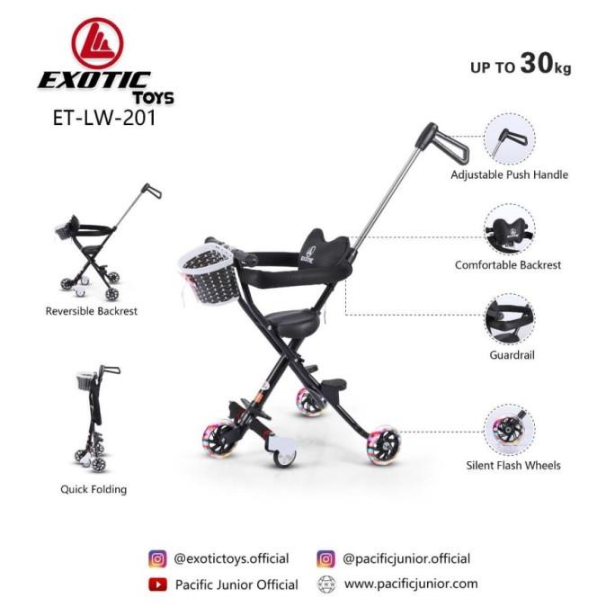 Exotic Magic Stroller LW-201 Kereta Dorong Bayi