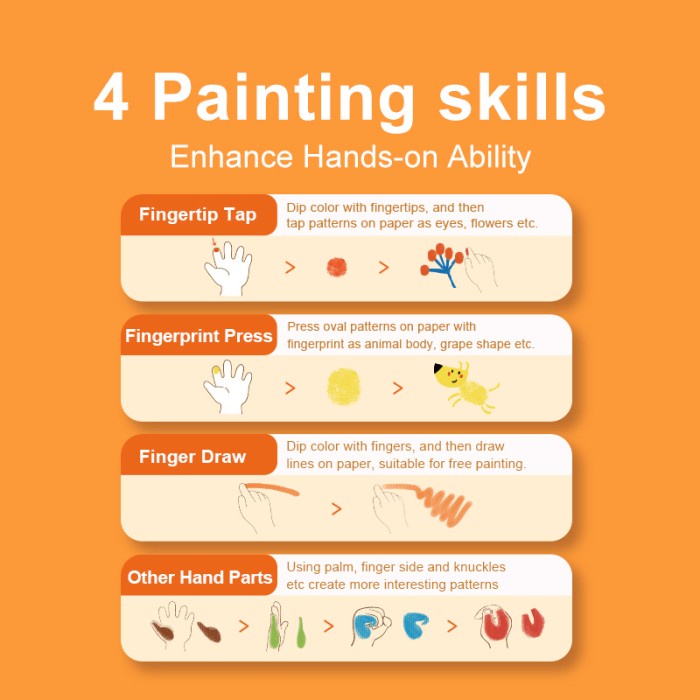 

Terlaris ✨ -Mideer Finger Paint Art Book mainan edukasi buku gambar lukis tangan- 2.1.23