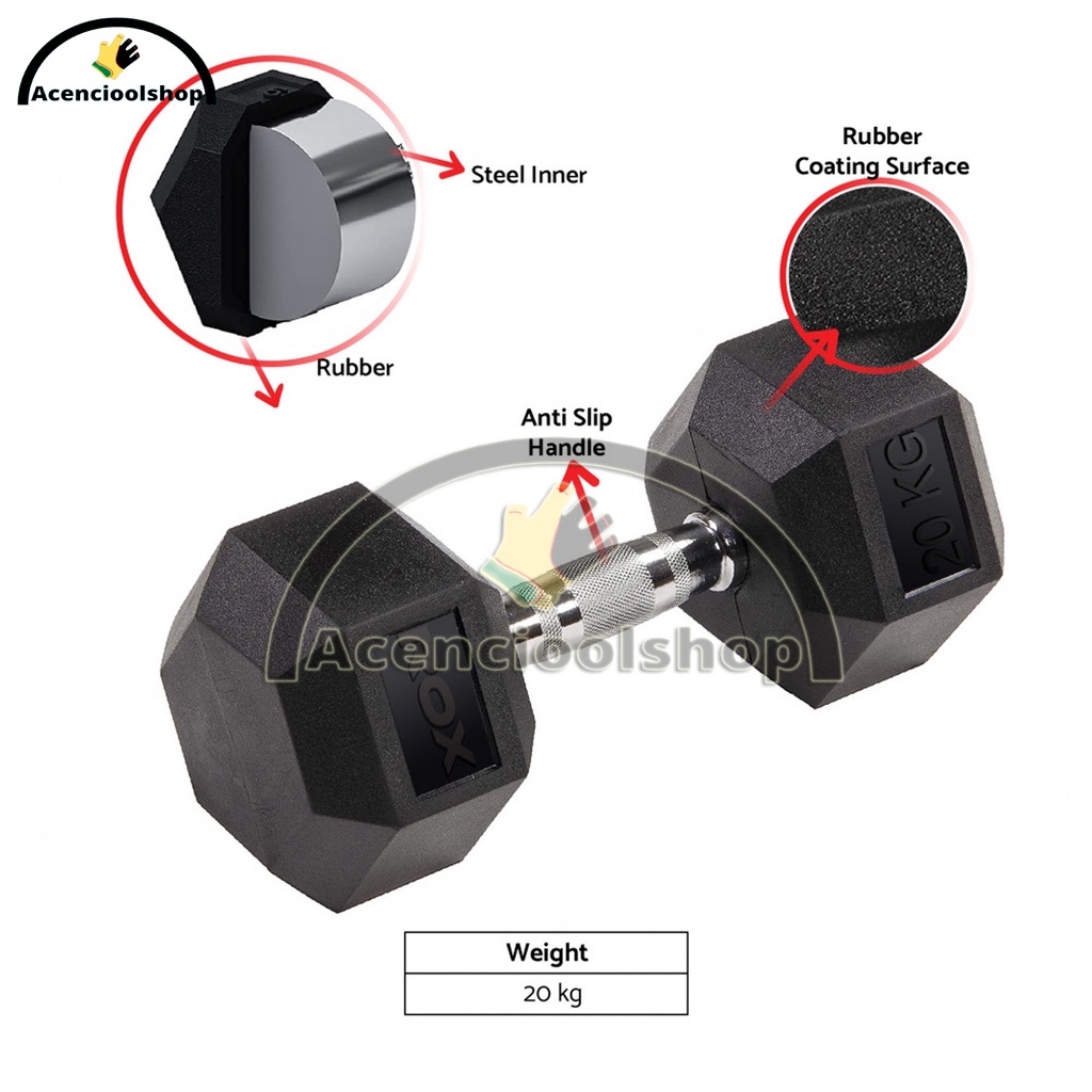 Jual Dumbell Dumble Barbel Barbell hexagonal Rubber ROX 20 kg Original