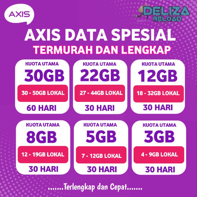 PAKET DATA AXIS ISI ULANG BRONET HARIAN MINGGUAN BULANAN