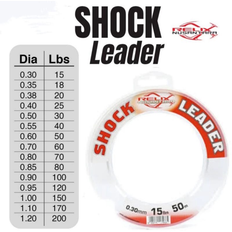 SHOCK LEADER RELIX NUSANTARA