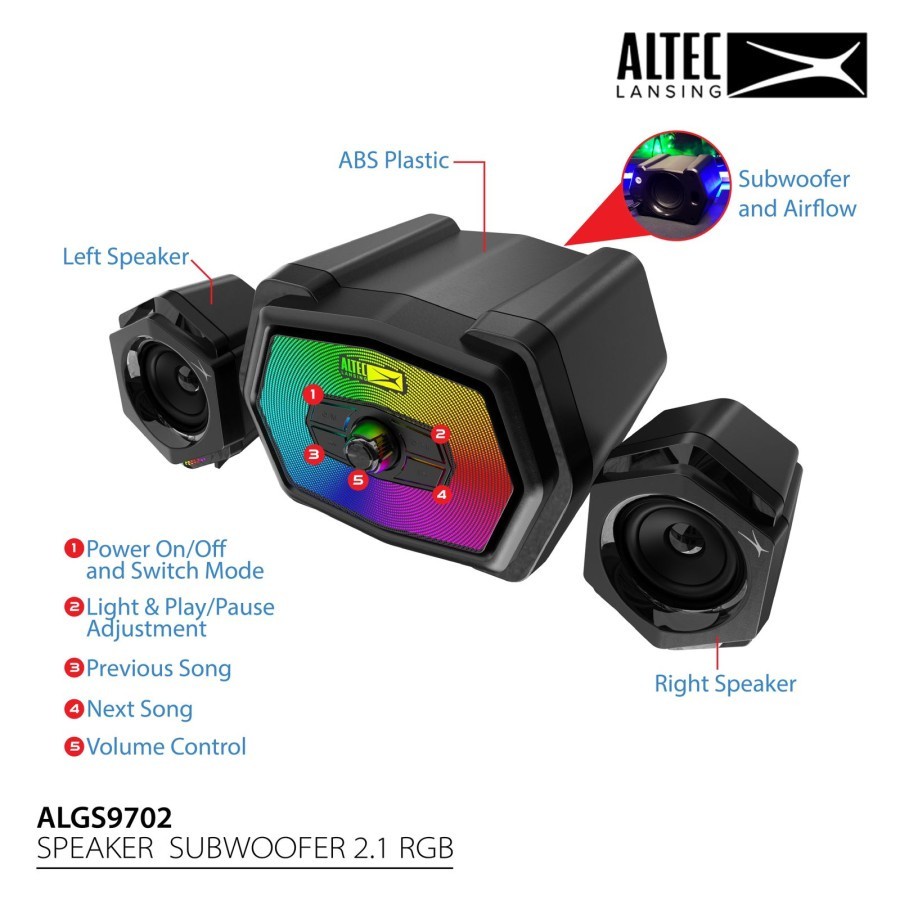 Altec Lansing ALGS9702 RGB Bluetooth Gaming Speaker 2.1 with Subwoofer