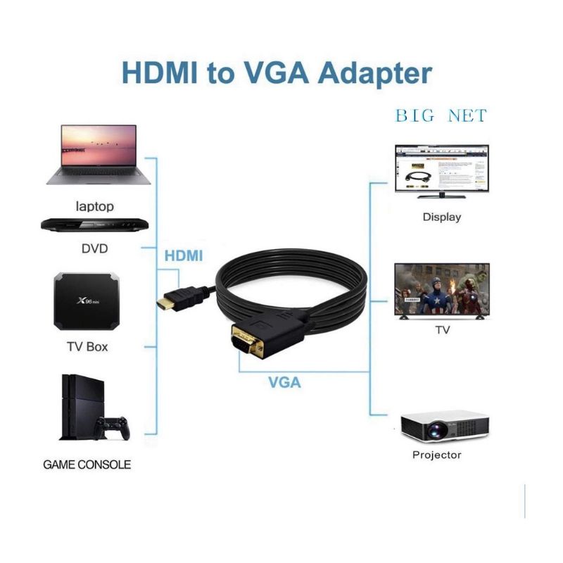 kabel hdmi to vga 1,8 meter