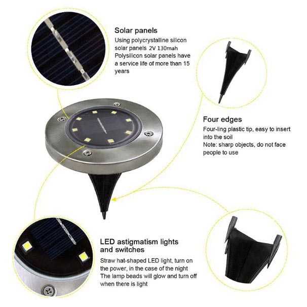 TaffLED Lampu LED Tanam Solar Outdoor 8 LED Waterproof Lampu Hias Taman