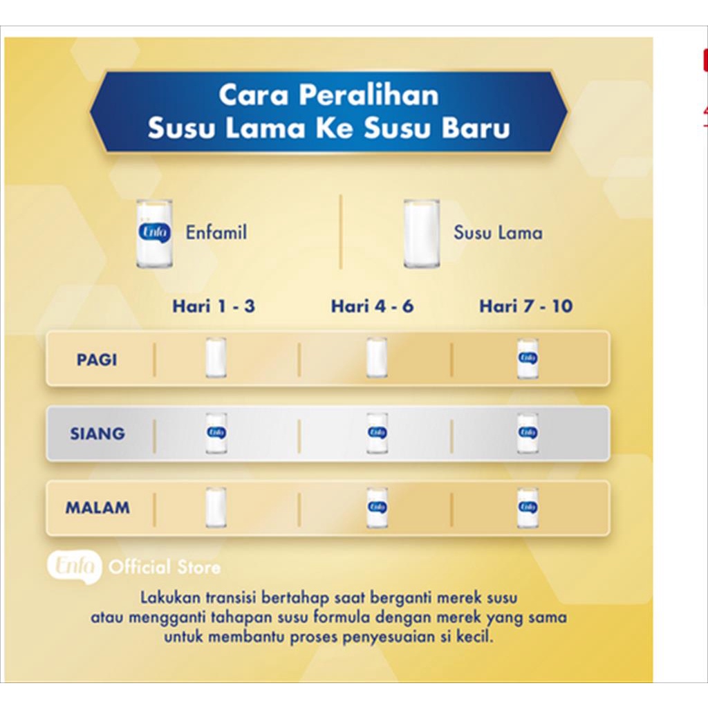 ENFAMIL A+ LACTOFREE 400GR