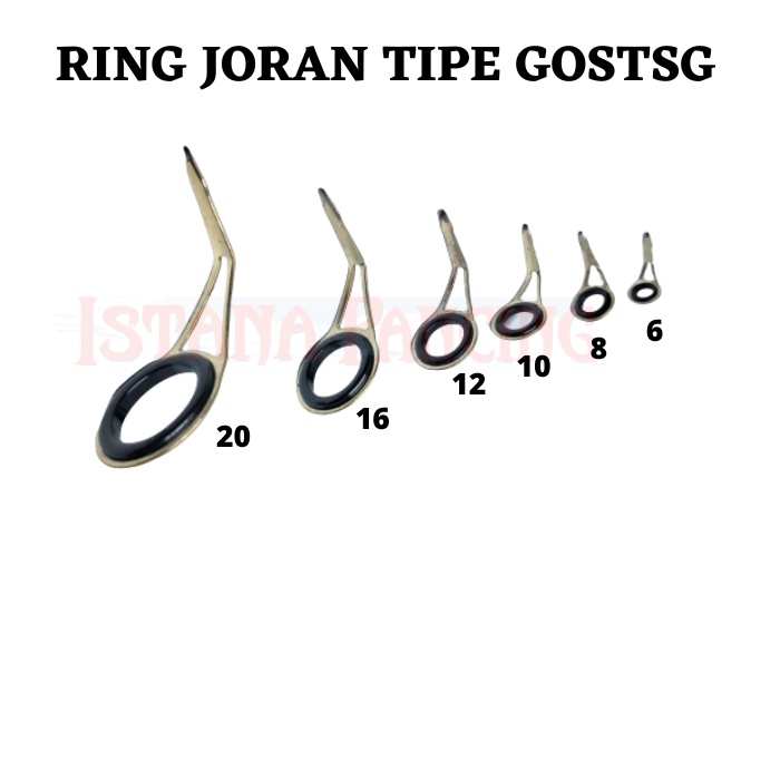 RING JORAN TIPE GOSTSG/KOLONG JORAN MANCING MANIA