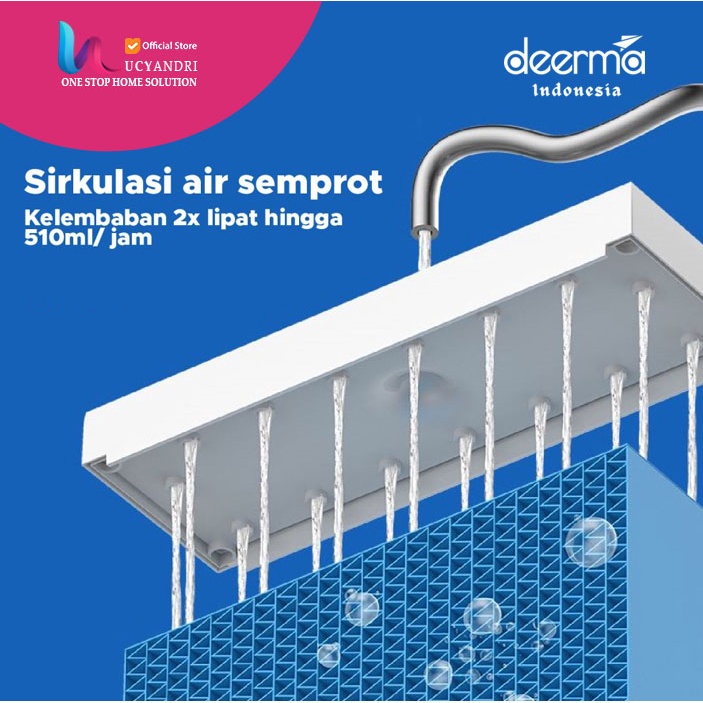 Deerma non-fog smart humidifier CT500 support Mijia app 500ml/h