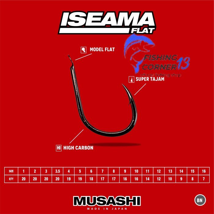 KAIL MUSASHI ISEAMA - BN, 1.0