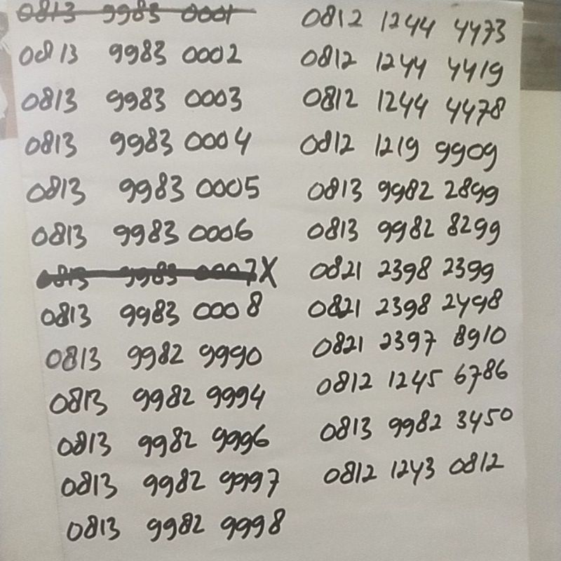 NOMOR CANTIK TELKOMSEL