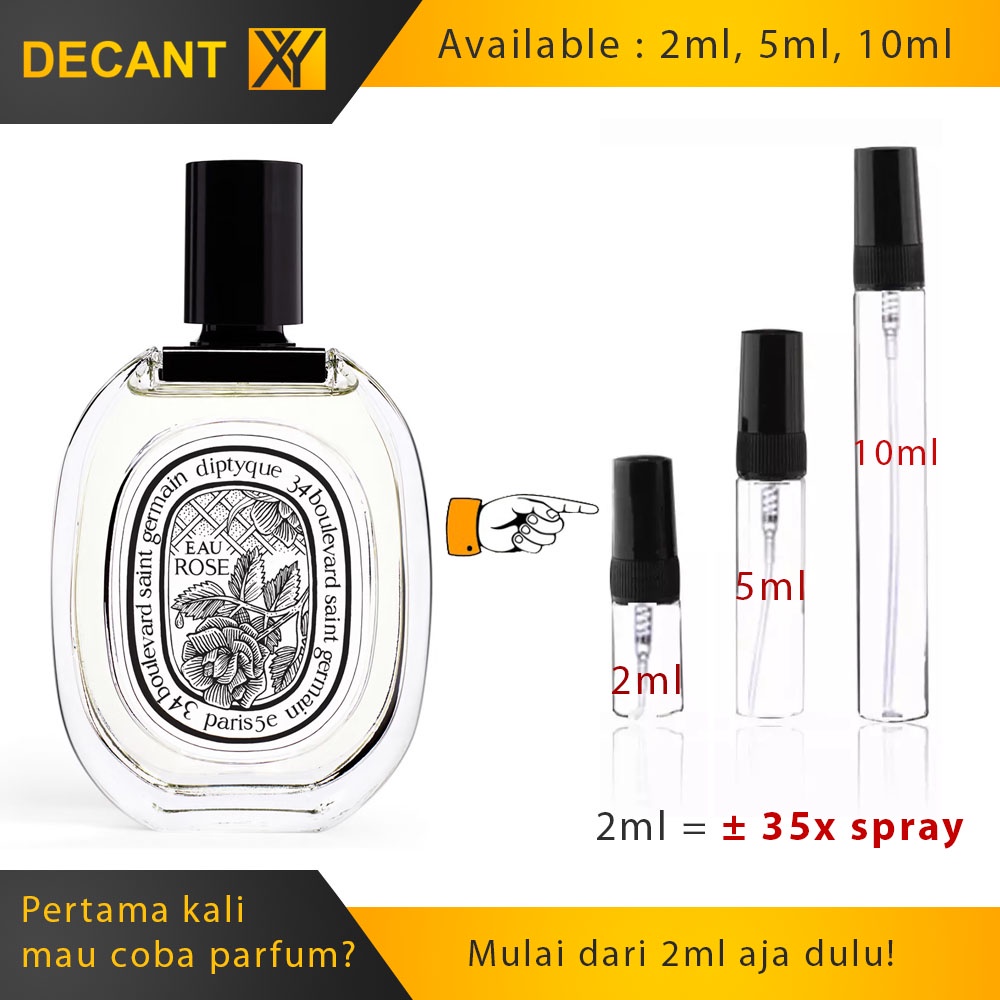 Decant Parfum Diptyque EAU ROSE