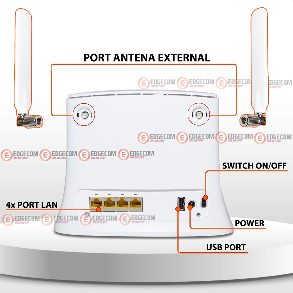 Telkomsel Orbit Star 3 Modem Wifi 4G Highspeed Free 150GB data + Kabel Powerbank