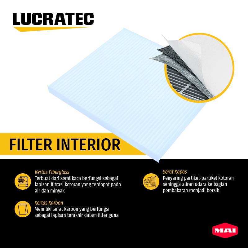 filter ac filter kabin saringan ac jazz rs mobilio e