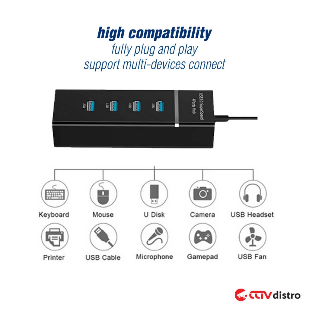 USB Hub High Speed 4 Port USB 3.0 2.0 Colokan USB3.0 PC Laptop Komputer