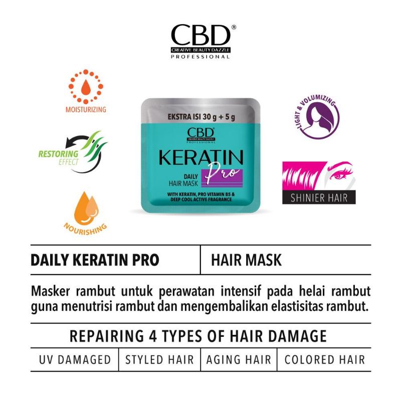 CBD Professional [SACHET] KERATIN PRO Daily HAIR MASK 30 + 5 gr sachet