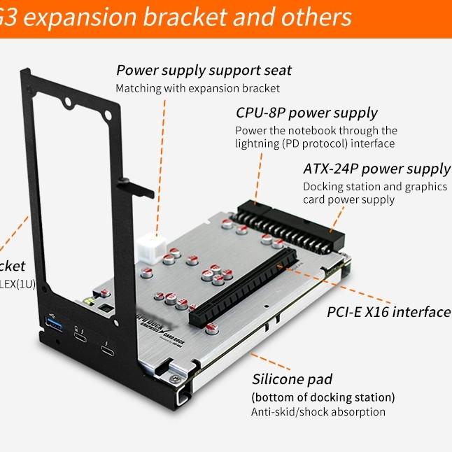 EGPU Thunderbolt / External Docking VGA Pengganti Razer Core X
