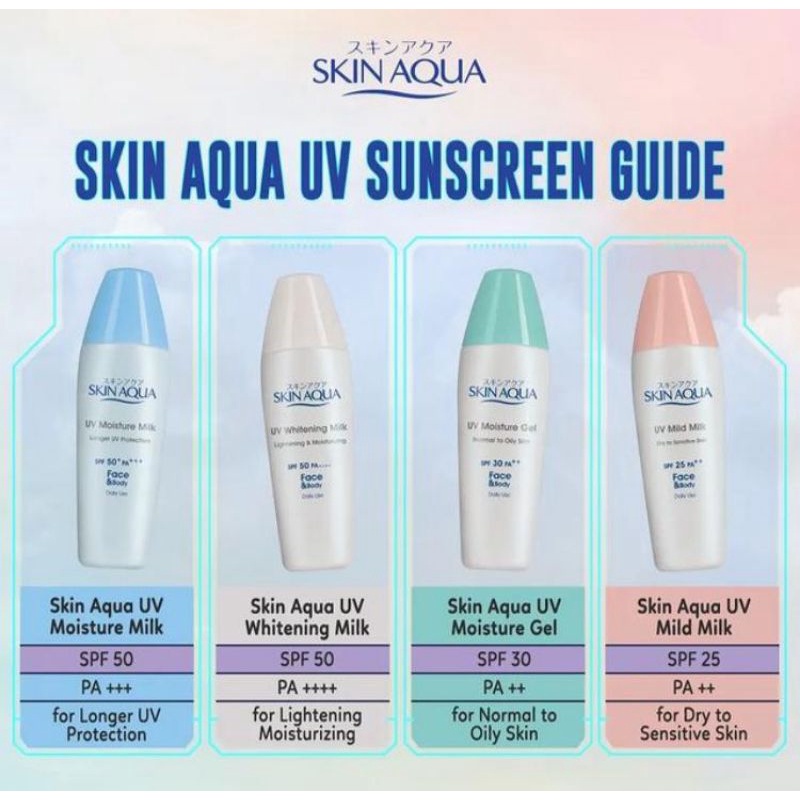 SKINAQUA Sunscreen - Moisture Mild Whitening Milk | Gel | Tone UP UV Essence Mint SKIN AQUA