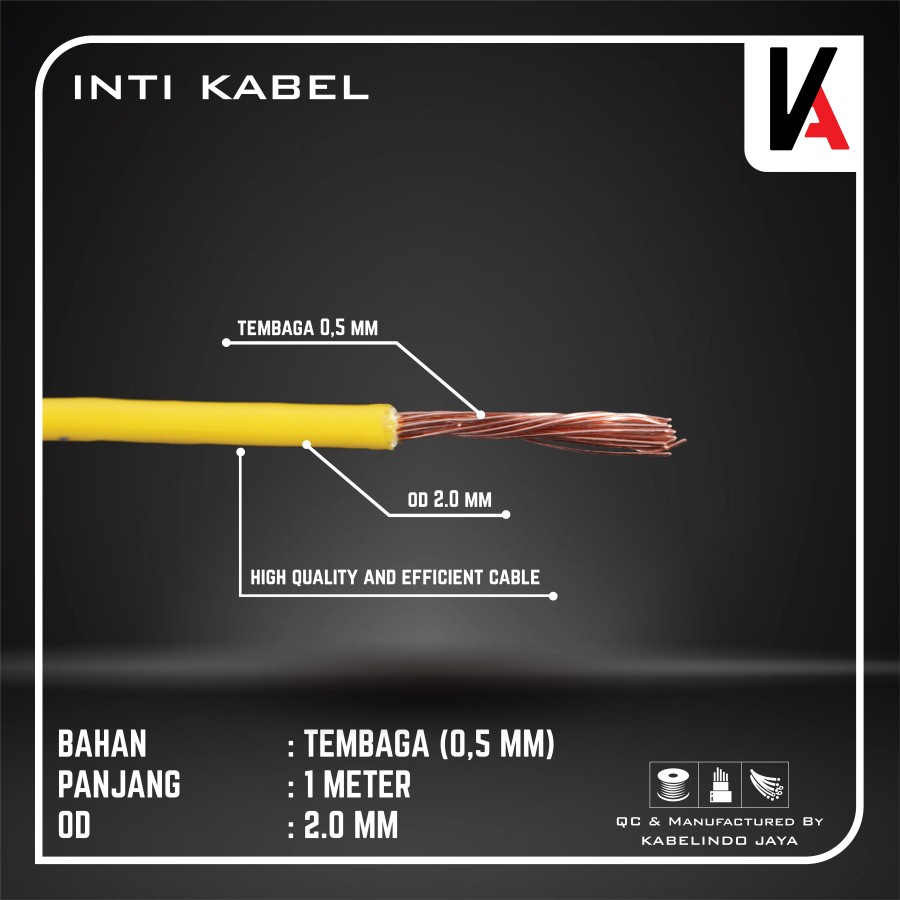 Kabel Bintik AVS 0.5MM x 1M Kabel Otomotif Body Mobil Motor Serabut Tembaga