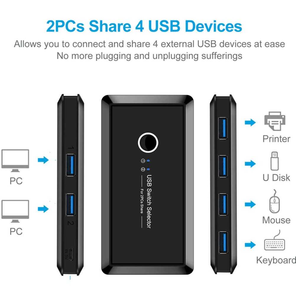 Alat share USB 2in 1 - USB Splitter 2PC in 1 - USB Sharing 2in1 - USB Sharing Switch 2x4 Port KVM 2 PC USB Switch USB 2.0