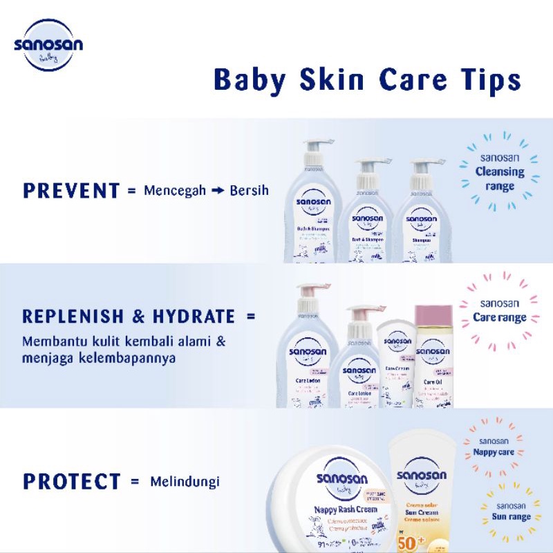 Sanosan Baby Care Cream 100mL - Skin Care/Skincare - Krim Wajah/Face Cream Bayi Kulit Baby Glowing Perlengkapan Bayi