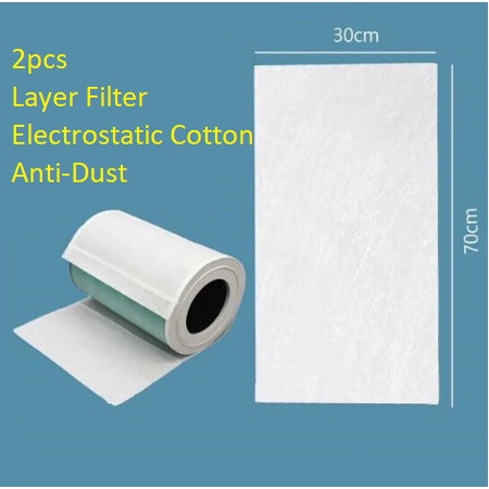 Purifier Xiaomi Mi True Hepa Filter For Mi Air Purifier 2S 2C 3 3H 3C Pro