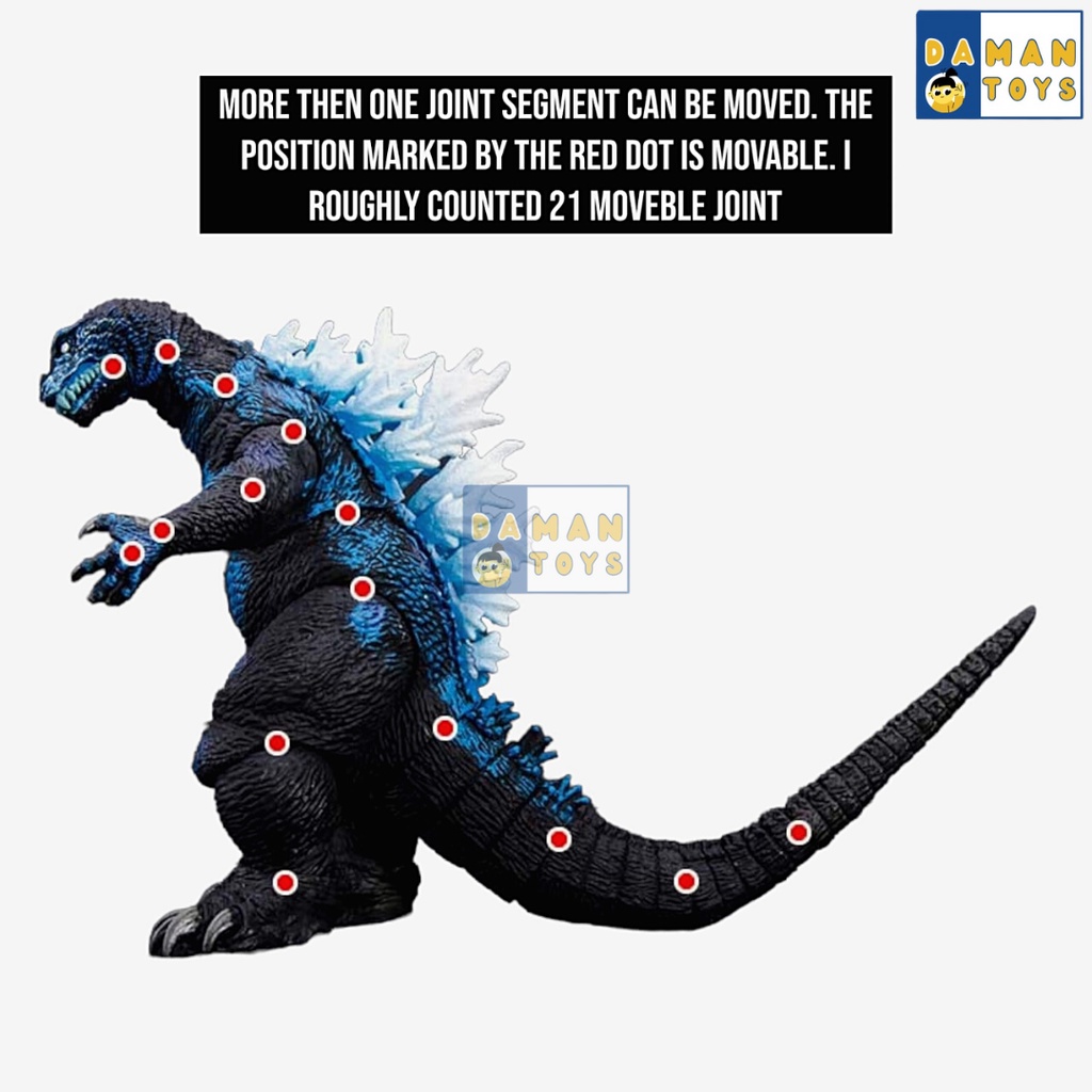 Neca Godzilla 2001 Atomic Blast 12&quot; Head To Tail Gojila Gojira