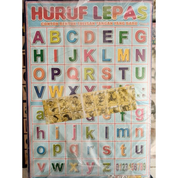 

Poster Belajar Anak Huruf Besar & Huruf Kecil