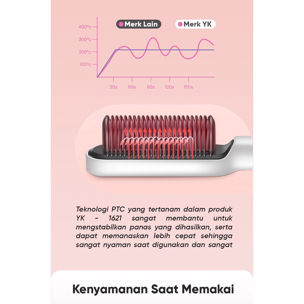 Hair strightener 2IN1/Catok sisir pelurus rambut pria wanita