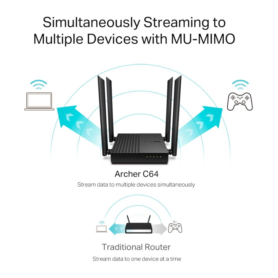 Router TP-Link Archer C64 AC1200 Dual Band Wireless MU-MIMO WiFi