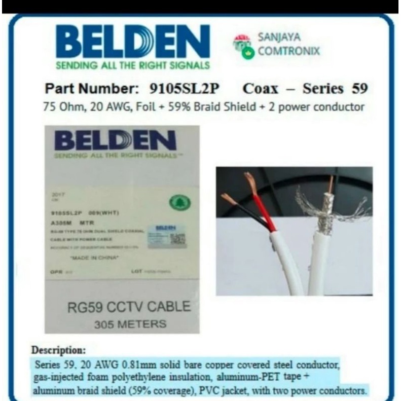 Kabel CCTV Belden 1 Roll