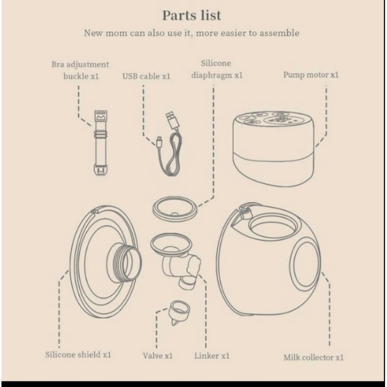 Sparepart Pompa Asi Wearable S12 / Aksesoris Pompa Asi Handsfree Tipe S12 Valve Pompa Handsfree S 12