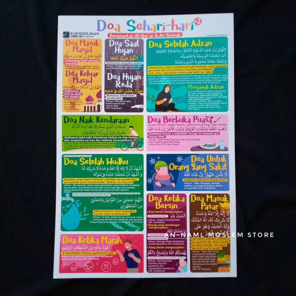 Poster Anak Doa Sehari-Hari Ke-2. Kun Sholihan