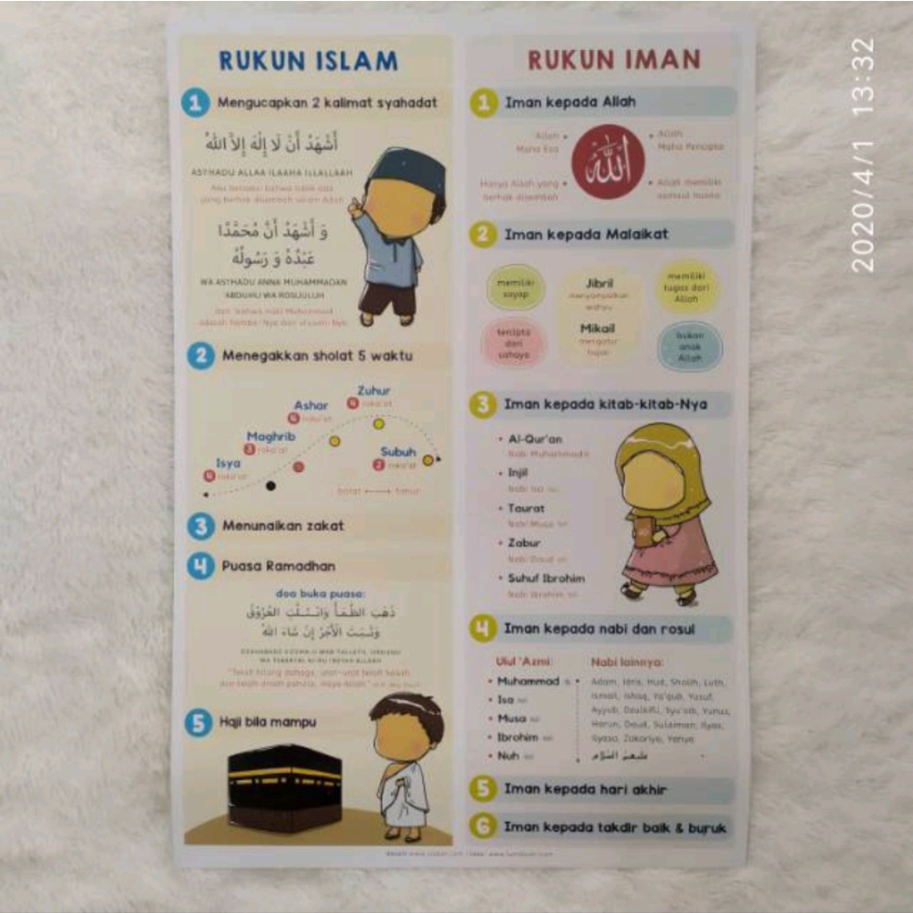 Poster Rukun Islam Dan Rukun Iman Yufid