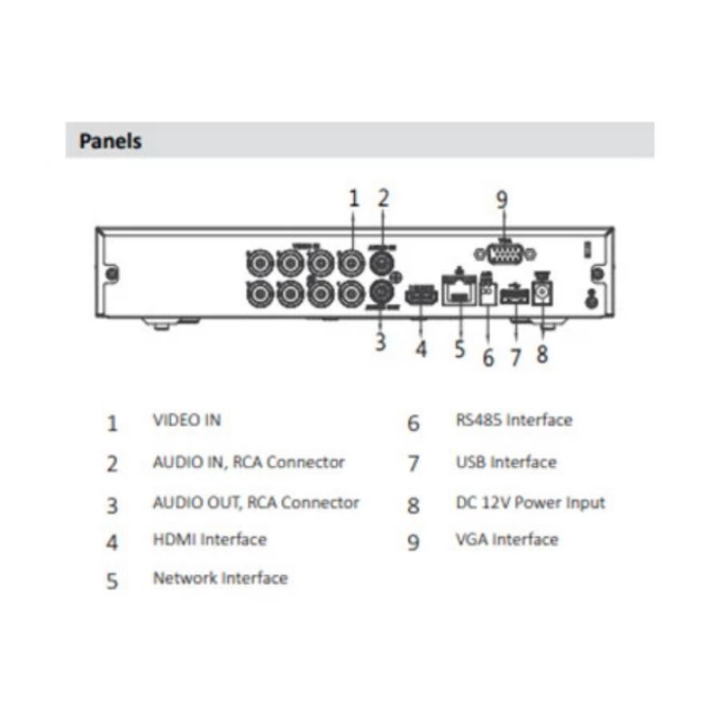 DVR DAHUA xvr5108hs-i2 8 Channel 8aCh 5mp